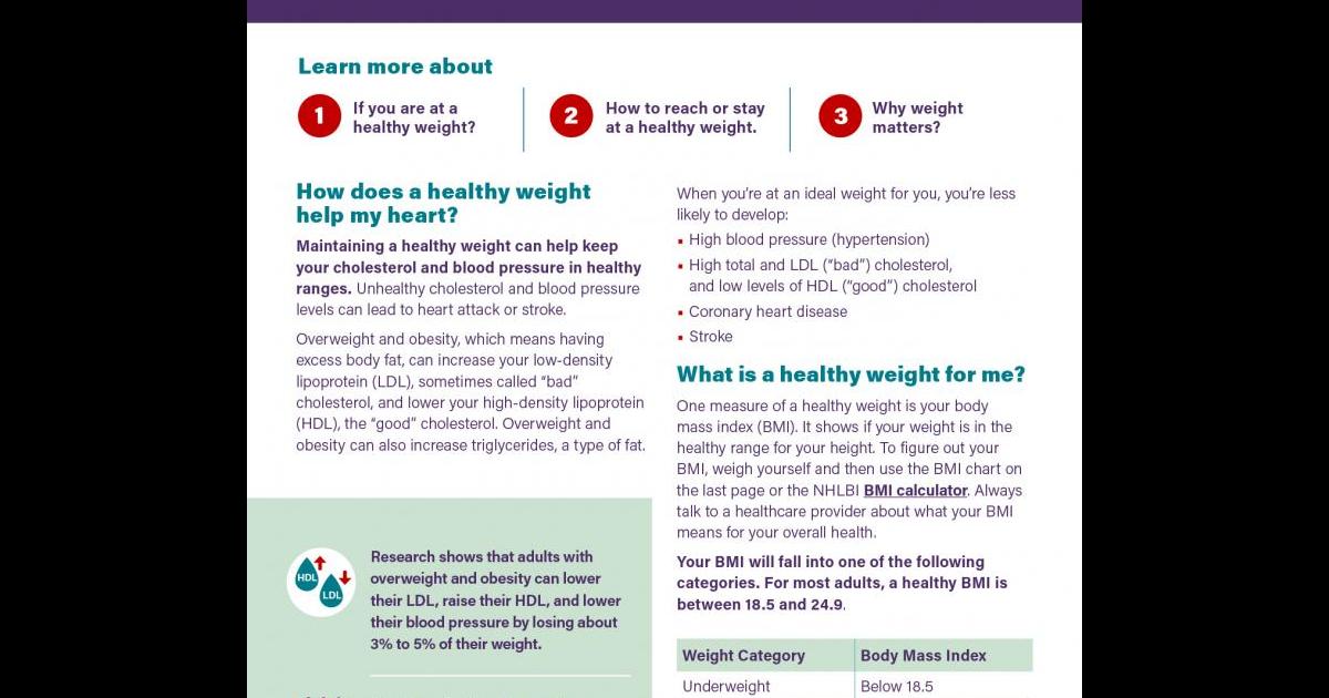 are-you-at-a-healthy-weight-fact-sheet-nhlbi-nih